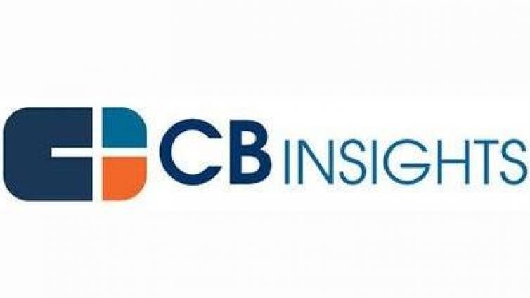 CB Insights：不是AI，数字医疗、在线教育和金融科技才是中国最火的3个创投领域
